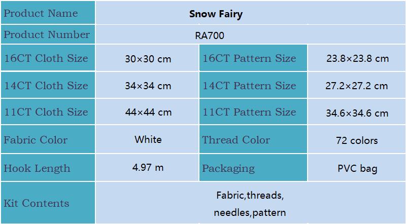 Joy Sunday Kit punto croce Fat - Embroidery Meaning recensione e prezzo