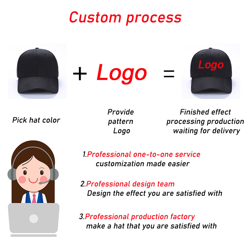 Logo personalizzato profession - Embroidery Design Logo recensione e prezzo